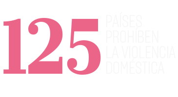 125 Países prohíben la violencia doméstica