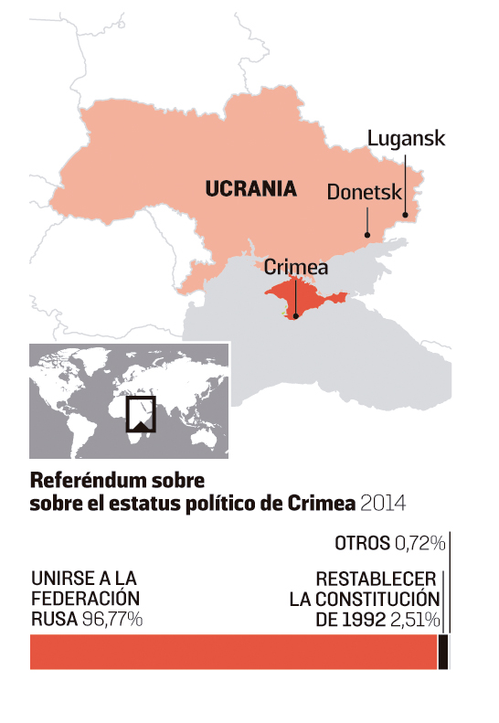referendum_Crimea