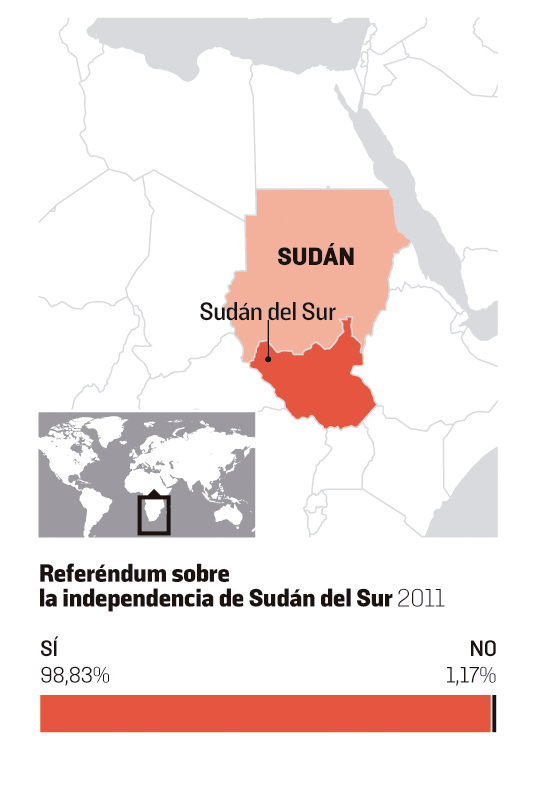 referendum_Sudan