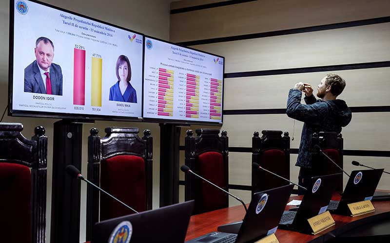 Resultados parciales de la elección presidencial Moldavia