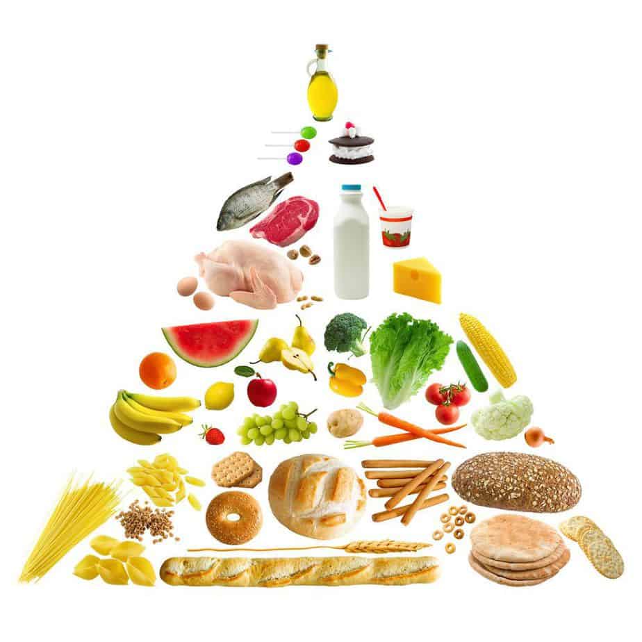 Pirámide hábitos saludables