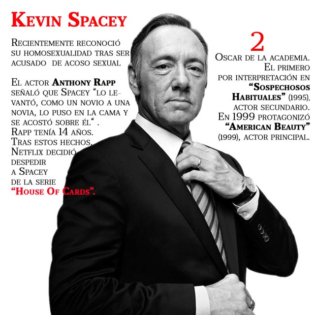 Escándalos sexuales de Hollywwod: Kevin Spacey