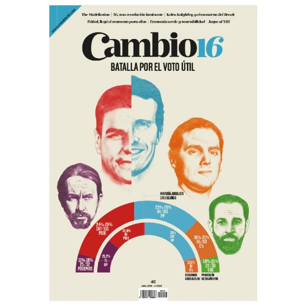 Revista Cambio16 numero 2256